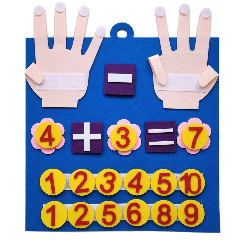 Mãozinha Matemática