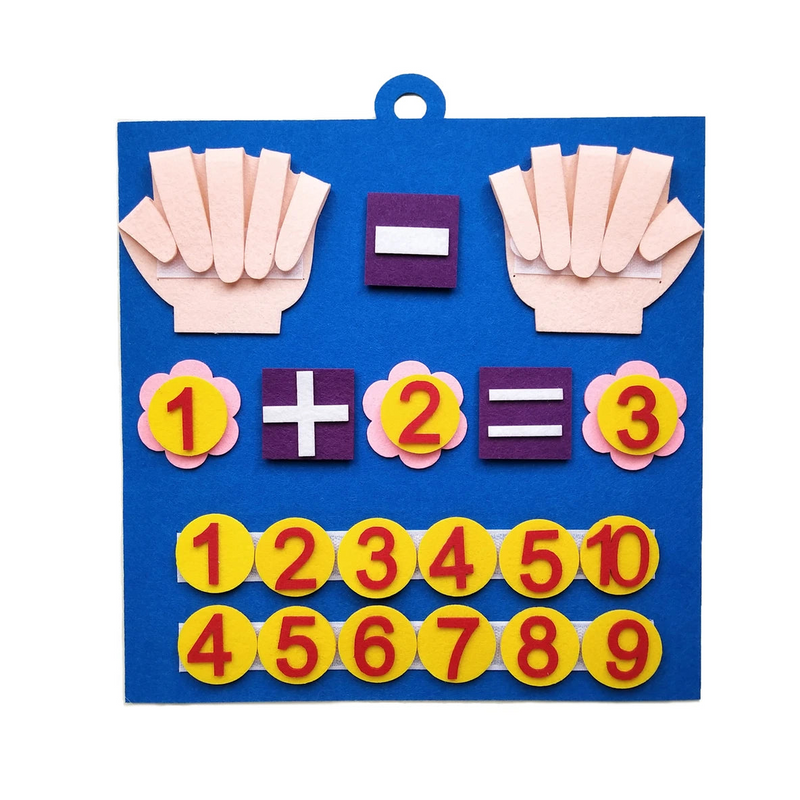Mãozinha Matemática